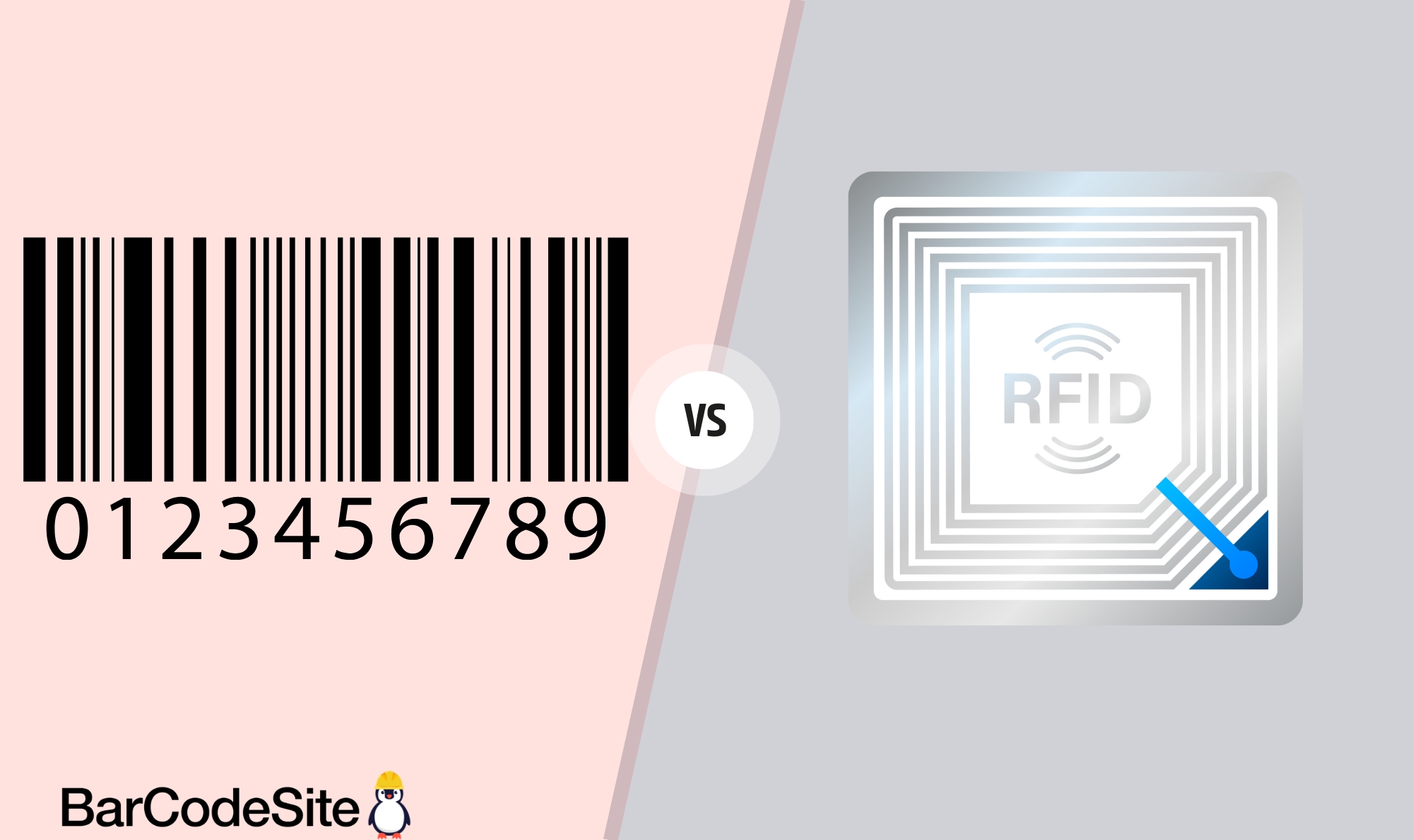 Etiquetas de códigos de barras y RFID