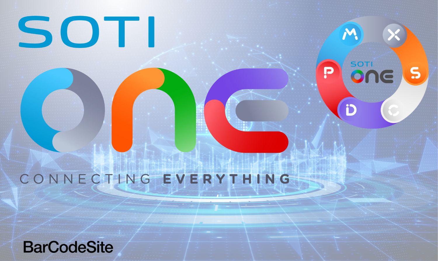 SOTI: Gestión de la Movilidad Empresarial